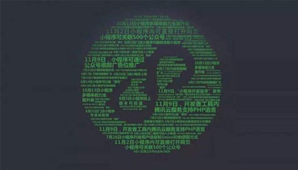 疫情過后，滿足即時(shí)性需求的小程序還會(huì)如此受追捧嗎?